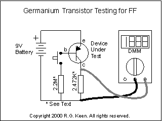 Picking transistors for FF Clones