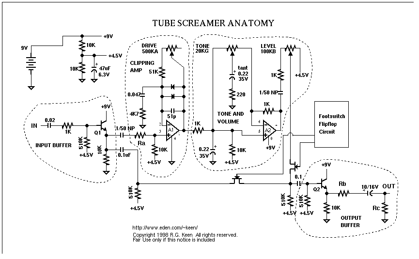 The Technology of the Tube Screamer
